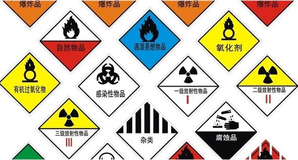 實驗室危險化學(xué)品的管理與分類